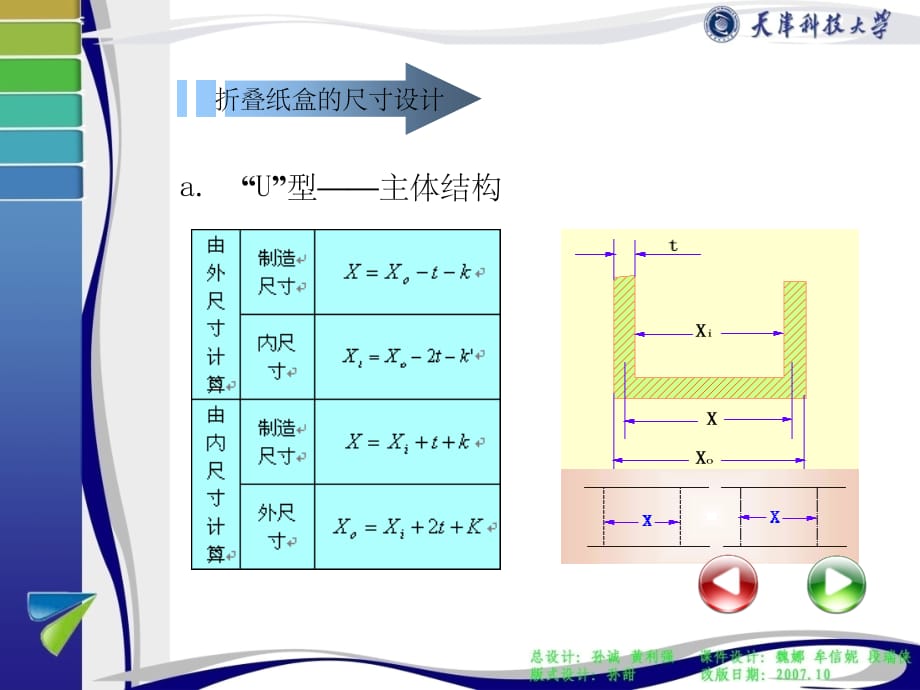 包装结构设计折叠纸盒的尺寸设计ppt课件_第5页