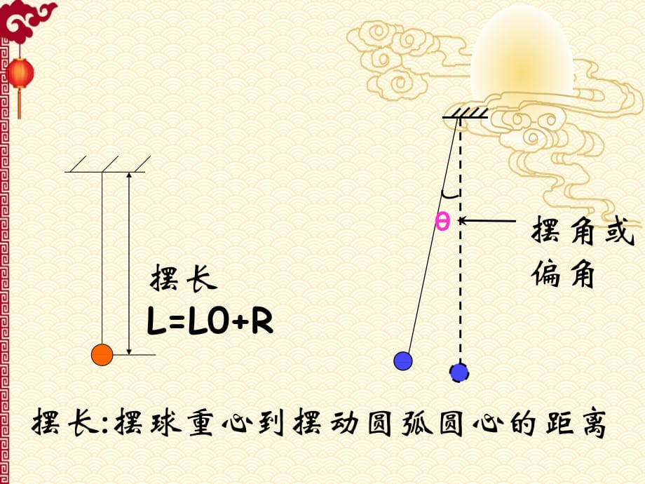 人教 高中 物理---11.4 单摆_第5页