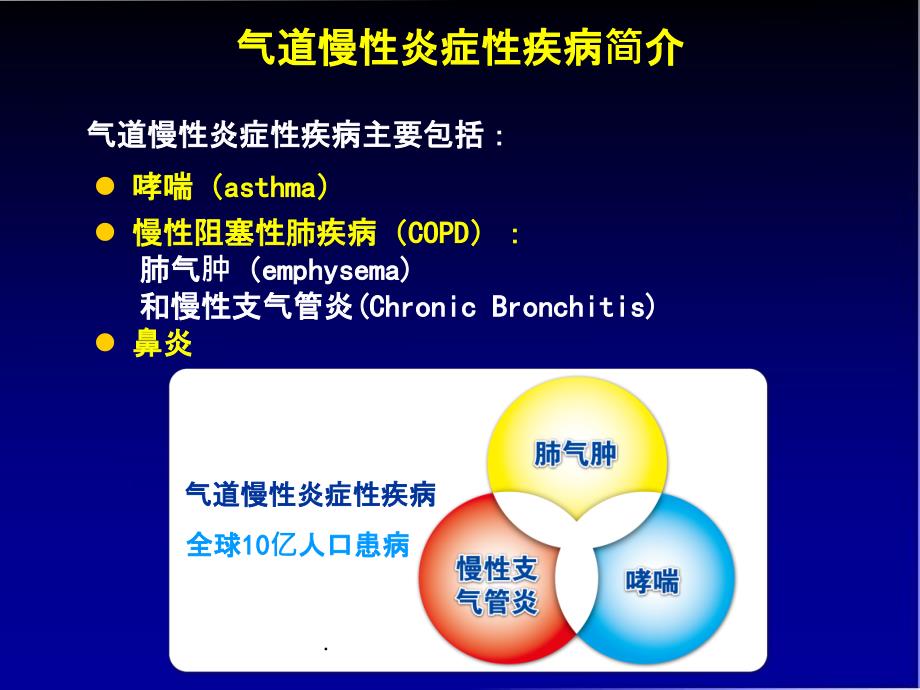 慢性气道疾病研究热点问题ppt课件_第4页