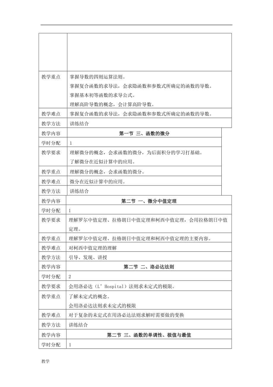 高等数学课堂教学大纲.doc_第3页