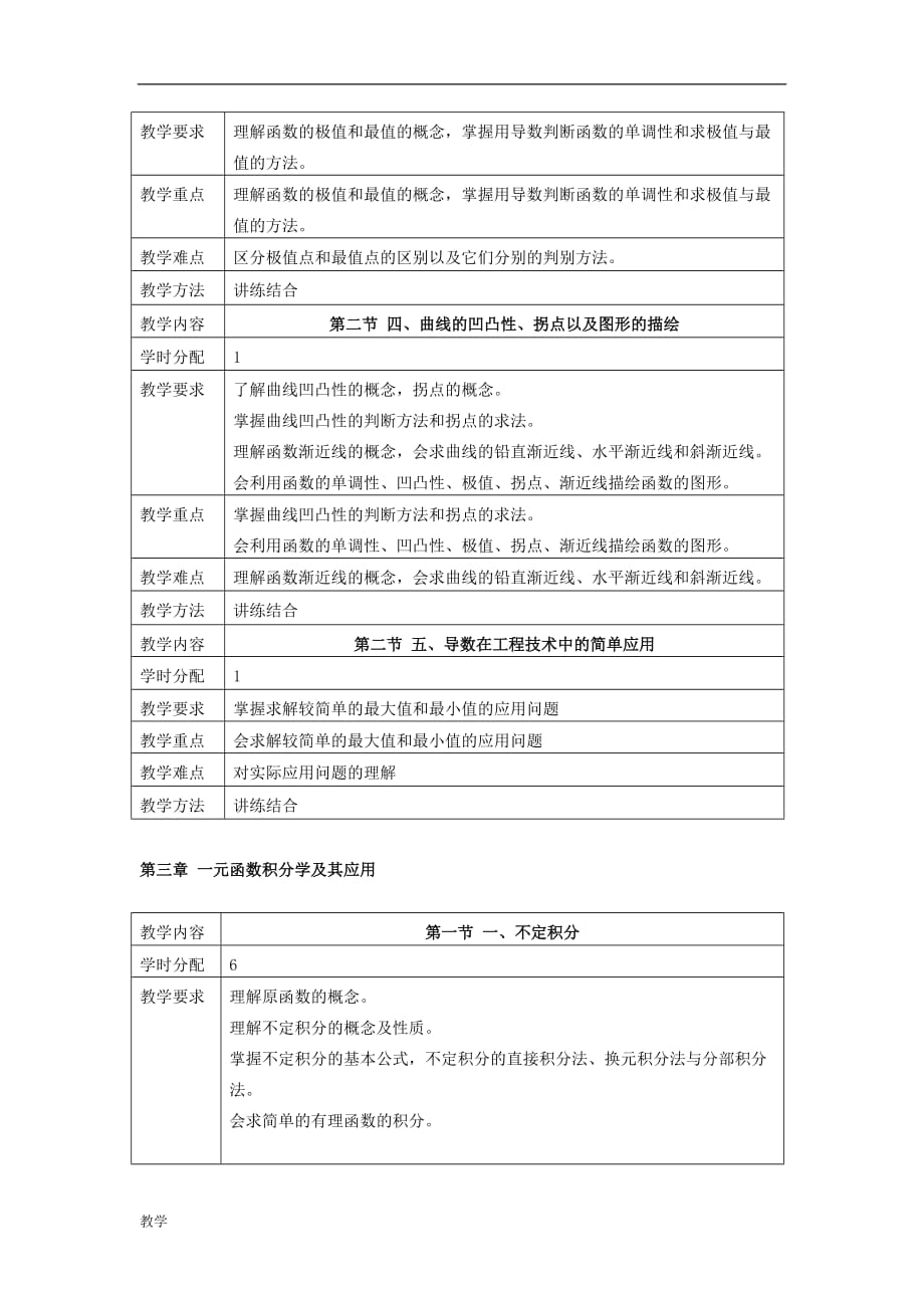 高等数学课堂教学大纲.doc_第4页