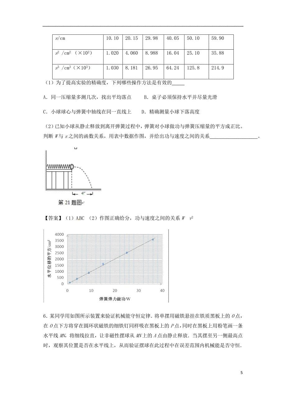 高考物理总复习《力学实验》专题速练_第5页