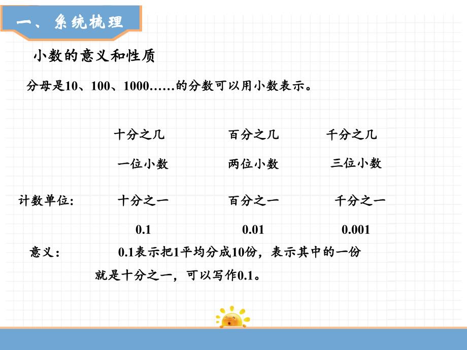 人教版四年级数学下册 第10单元 总复习 第3课时小数的意义、性质和加减法（1）_第4页