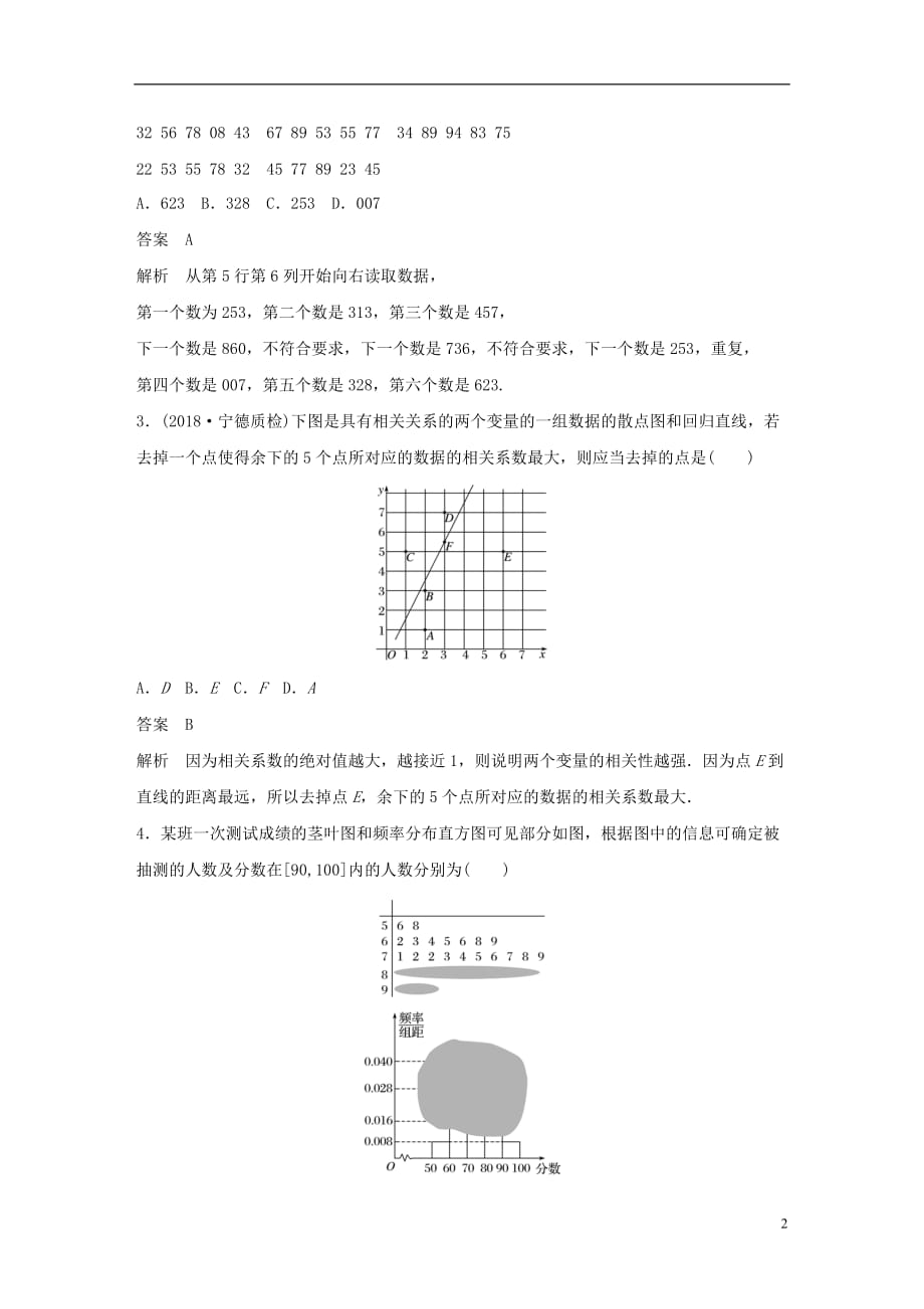 高考数学总复习优编增分练：8＋6分项练9统计与统计案例理_第2页