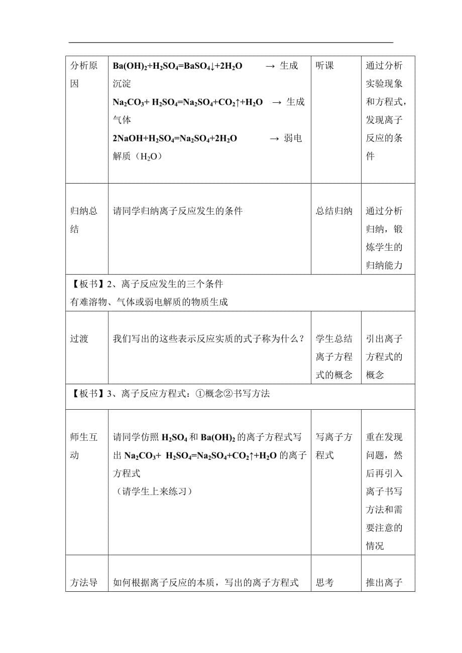 离子反应及其发生条件课程教案.doc_第5页