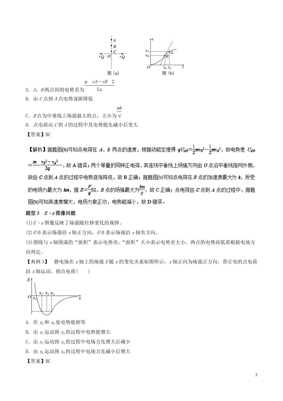 高考物理一轮复习热点题型专题1.5静电场中常见的图像问题（1）学案_第5页