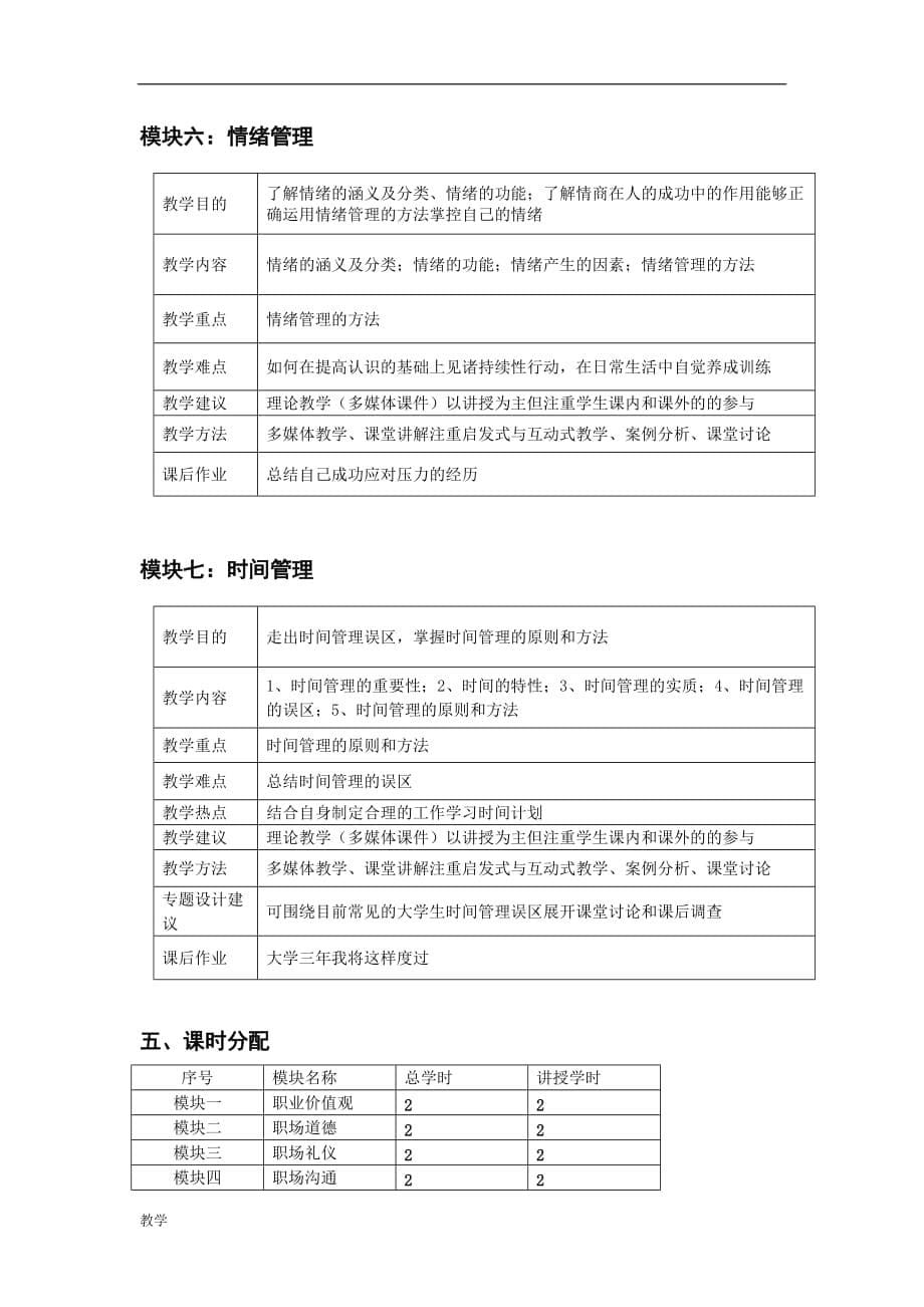 职业素养课堂教学大纲.doc_第5页