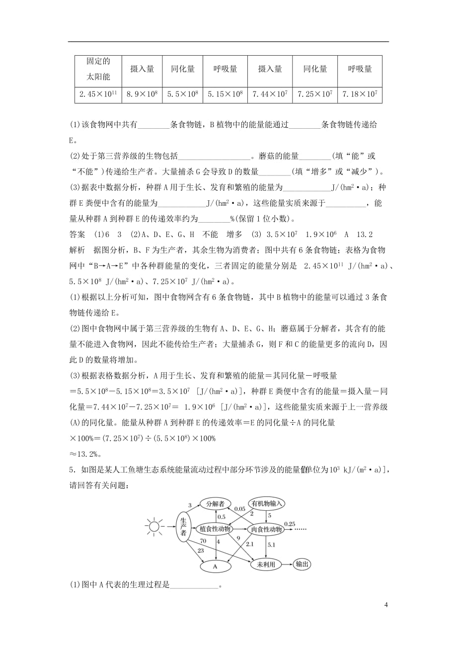 高考生物二轮复习专题六生态与环境考点3生态系统的结构和功能学案_第4页