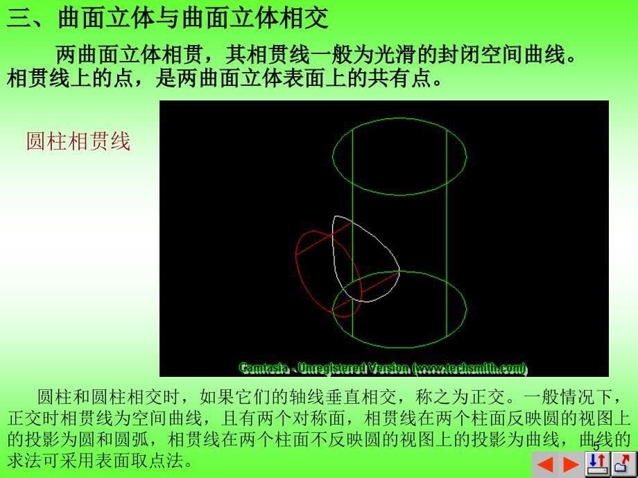 两立体表面相交(课堂PPT)_第5页