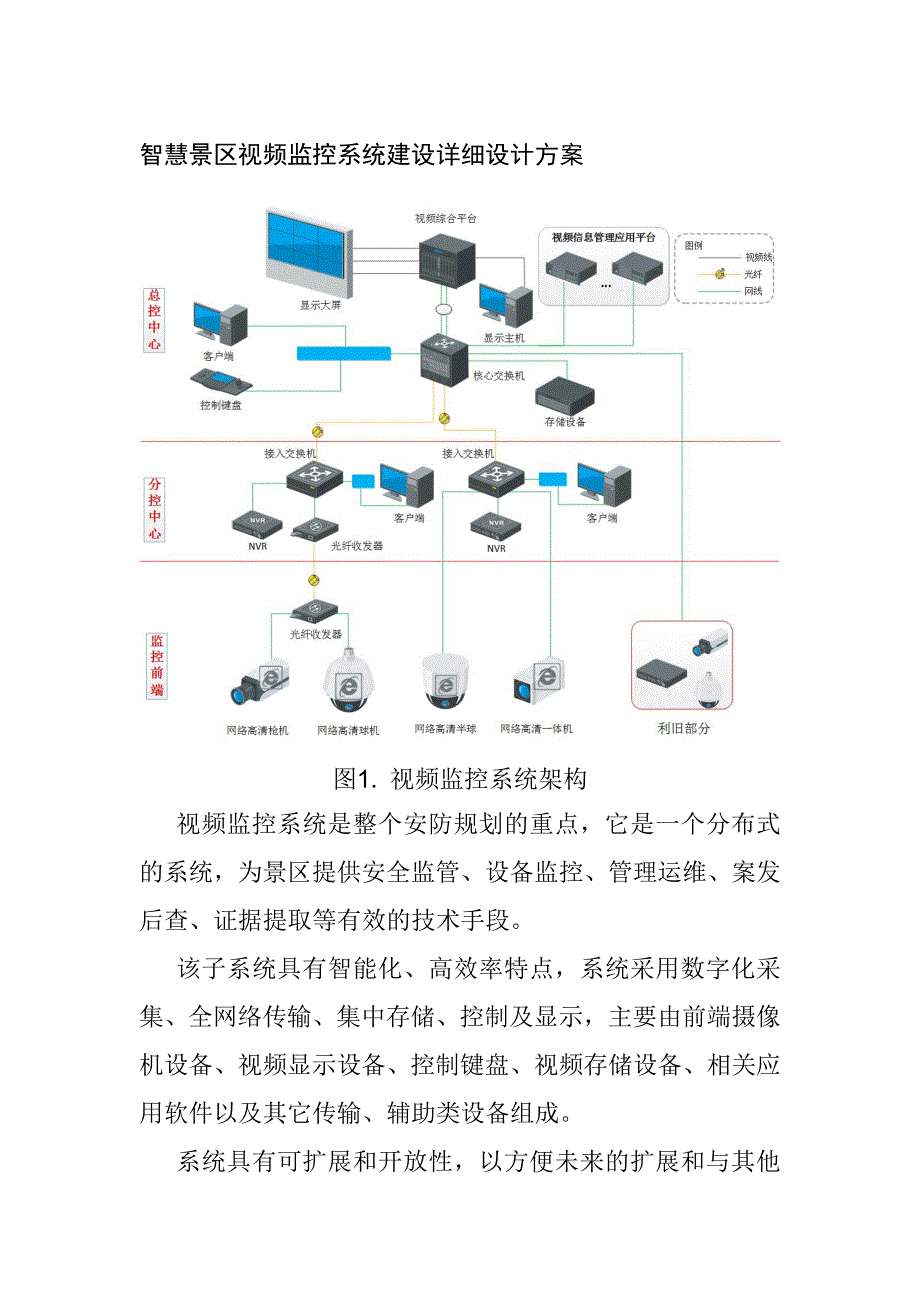 智慧景区视频监控系统建设详细设计_第1页