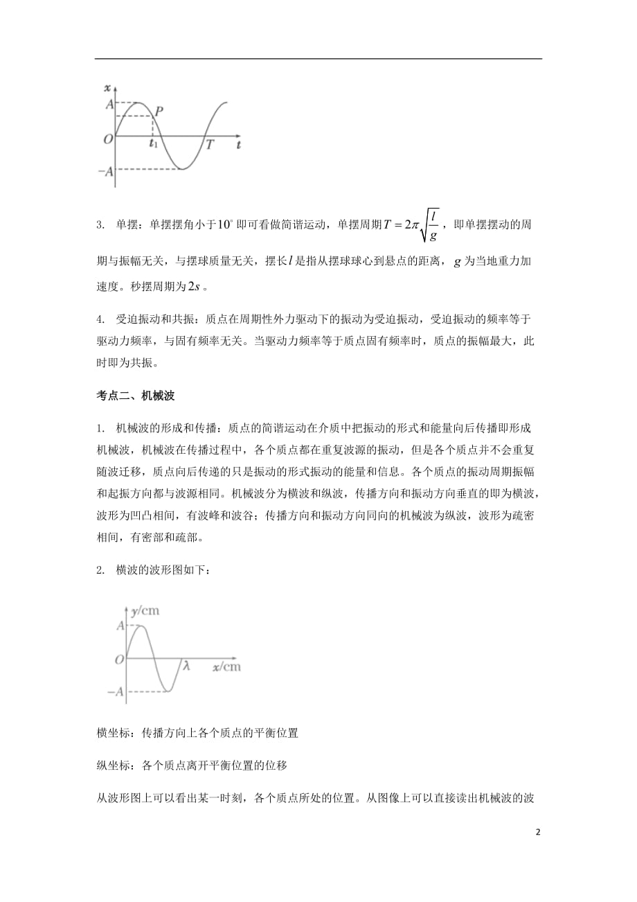 高考物理总复习《机械振动和机械波》专项突破_第2页