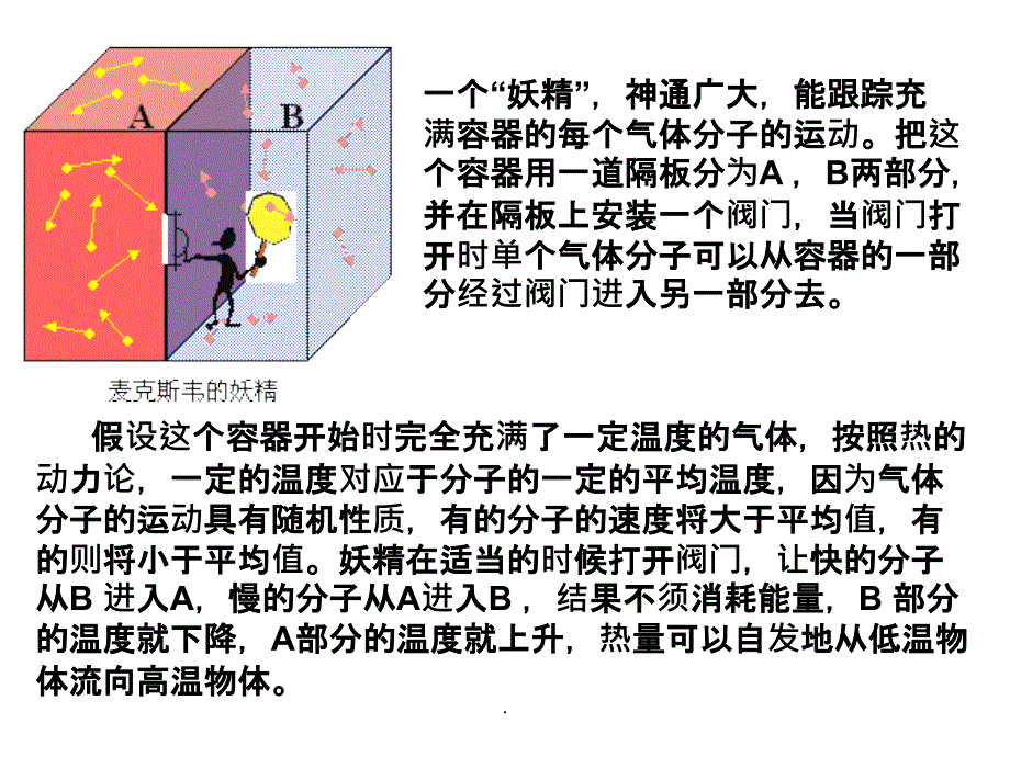 热力学第二定律微观解释ppt课件_第2页