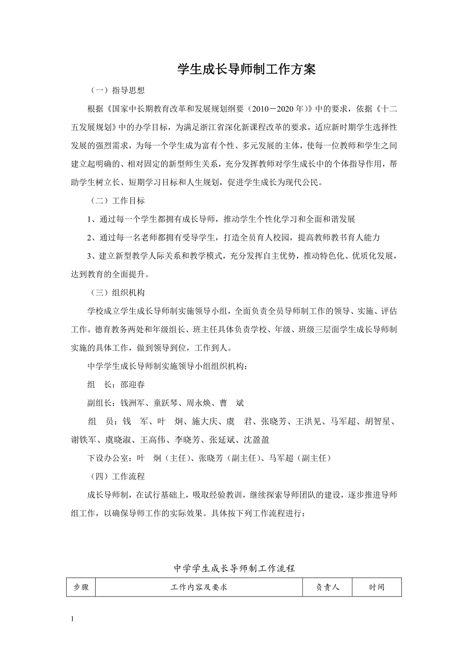 中学成长导师制工作方案(详尽、实用)幻灯片资料_第2页