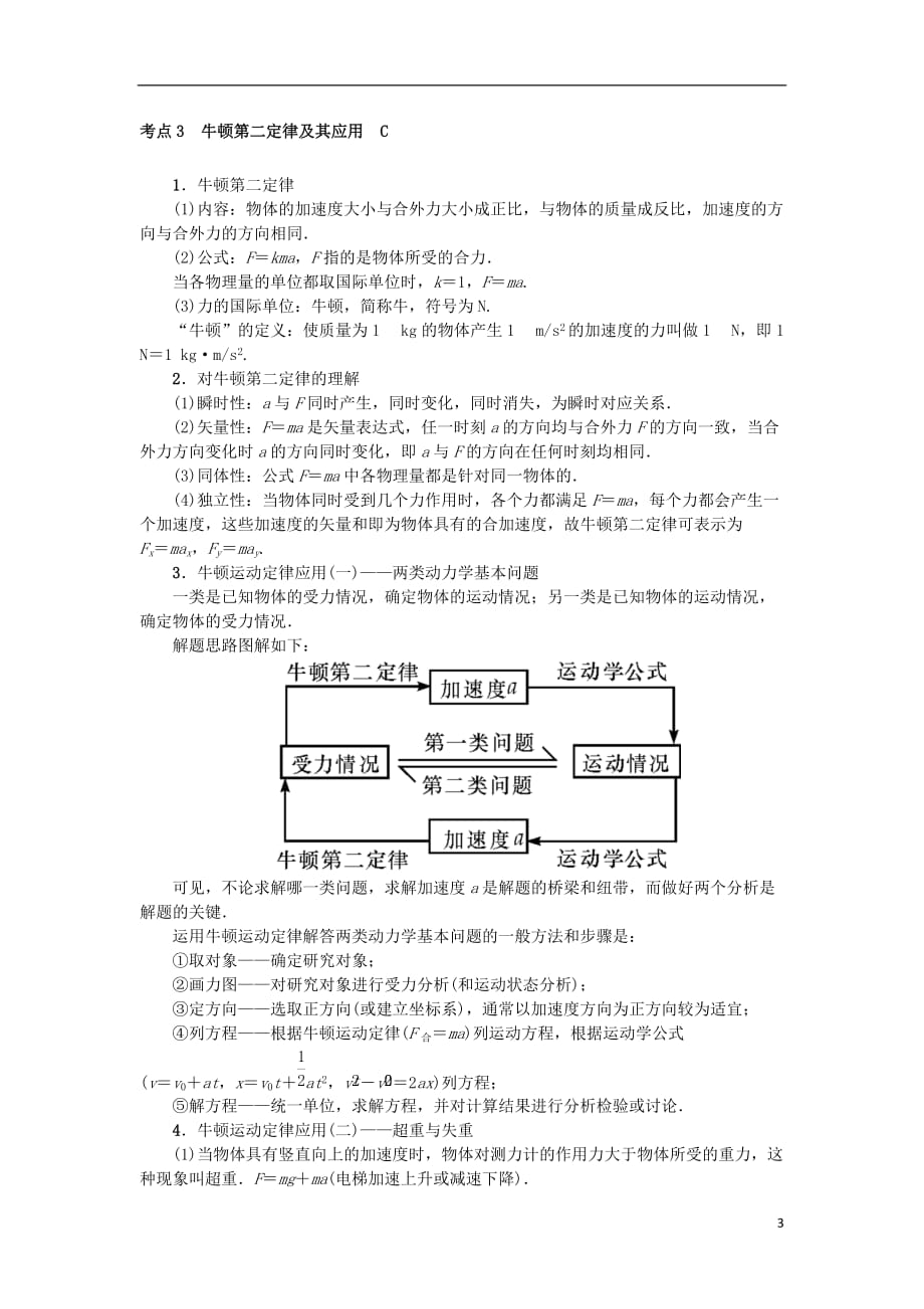 高考物理总复习考查点5牛顿运动定律掌中宝素材_第3页