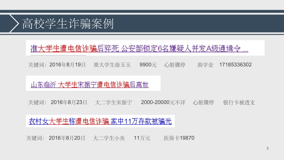 校园安全知识系列讲座：电信诈骗(课堂PPT)_第2页