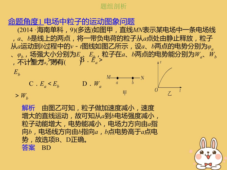 高考物理总复习第七章静电场7_4_1电场中的力、电综合问题课件_第3页