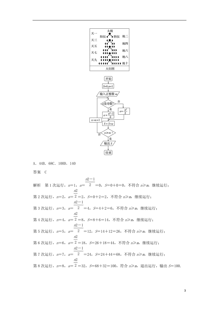 高考数学大二轮复习板块二练透基础送分小考点第4讲平面向量与数学文化优选习题文_第3页