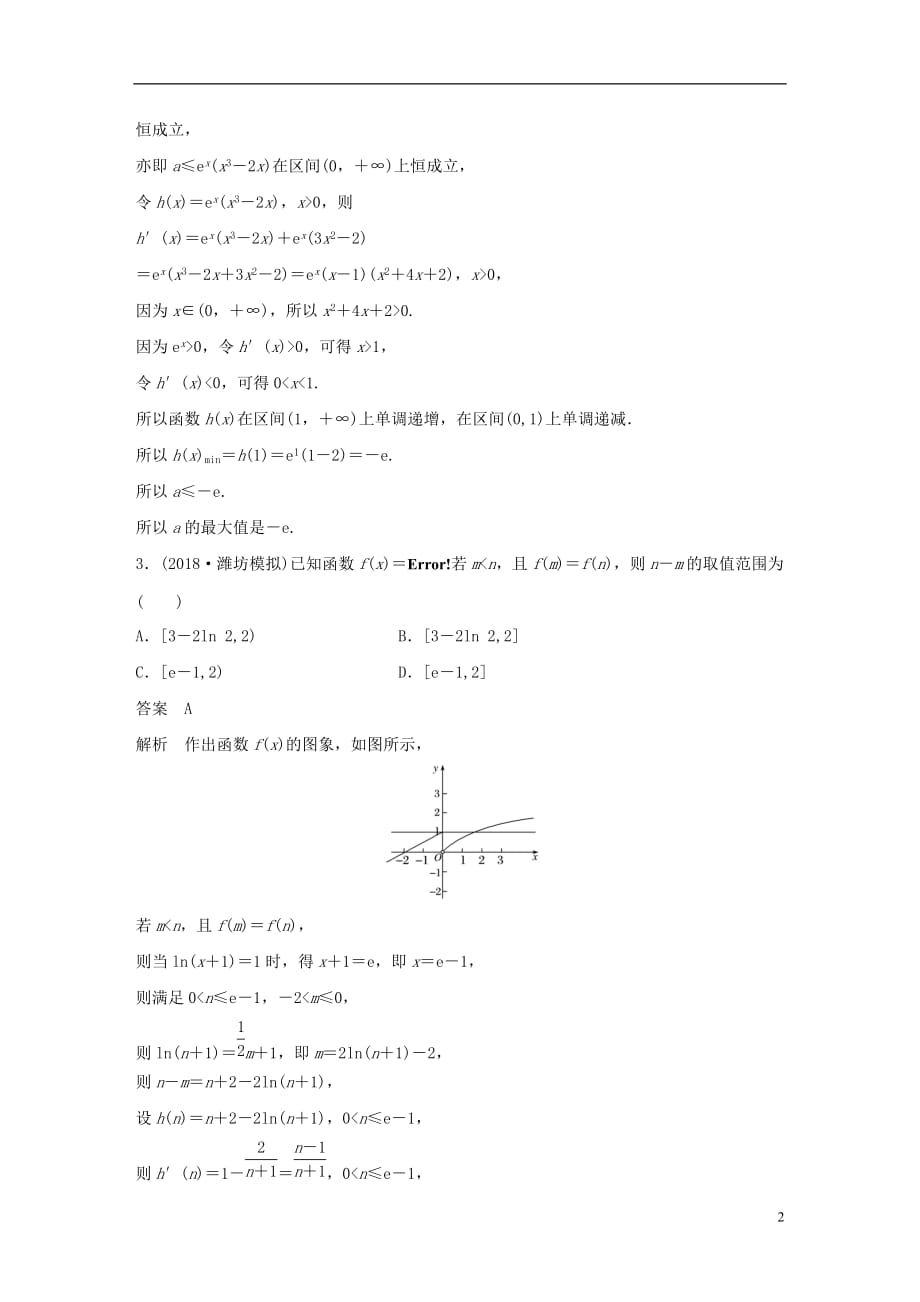 高考数学总复习优编增分练：8＋6分项练14导数理_第2页