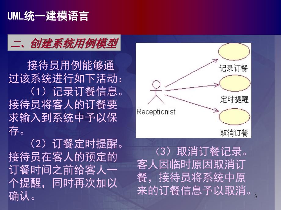 uml建模 订餐系统_第3页