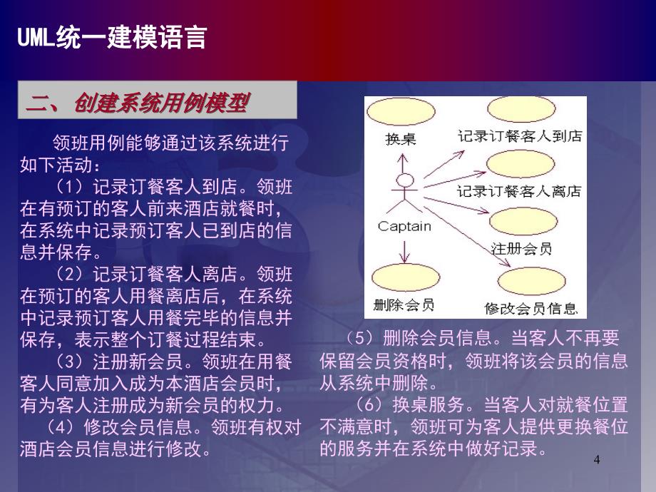 uml建模 订餐系统_第4页