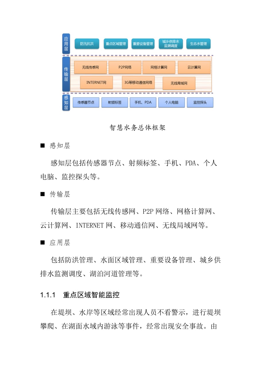 智慧景区智能水务系统建设详细设计_第2页