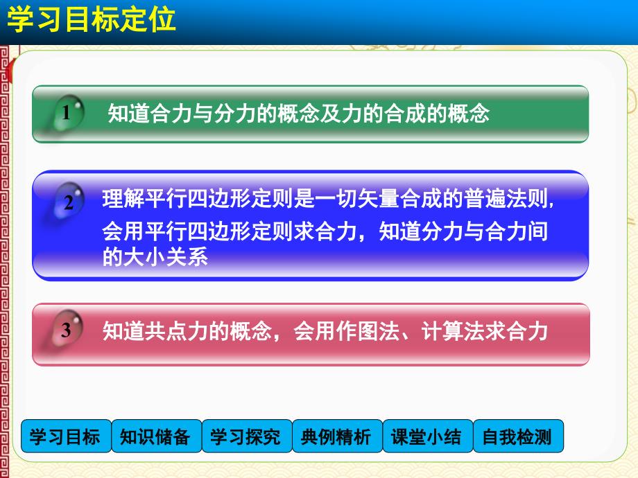 人教 高中物理--必修1课件 第三章 相互作用3.4 力的合成1_第2页