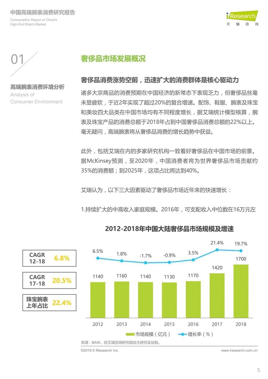 _2019年中国高端腕表消费研究报告_第5页