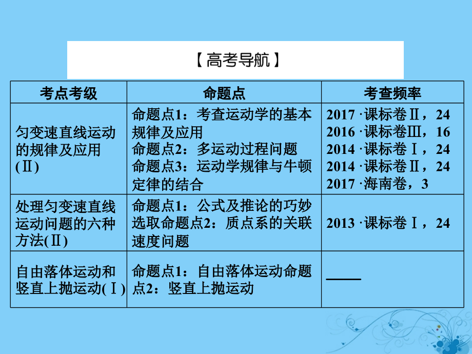 高考物理一轮复习第一章运动的描述2匀变速直线运动的规律及应用课件_第3页