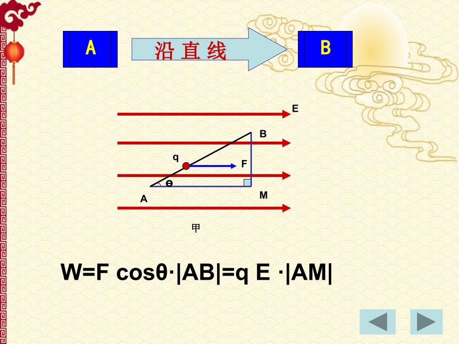 人教 高中物理 选修 3-1--1.4《电势能和电势》ppt课件_第4页