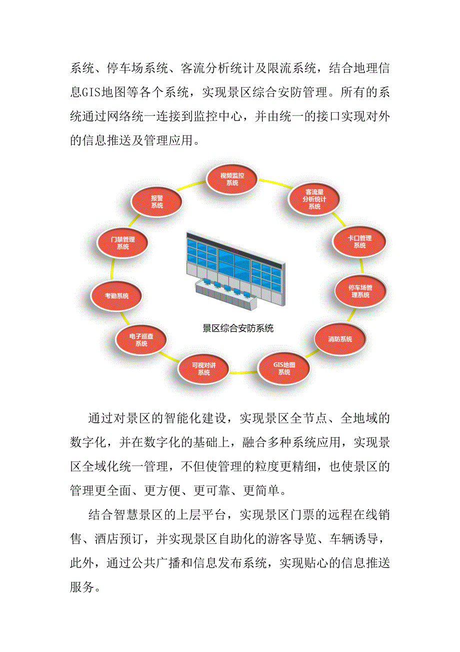 智慧景区综合安防管理系统总体设计_第3页