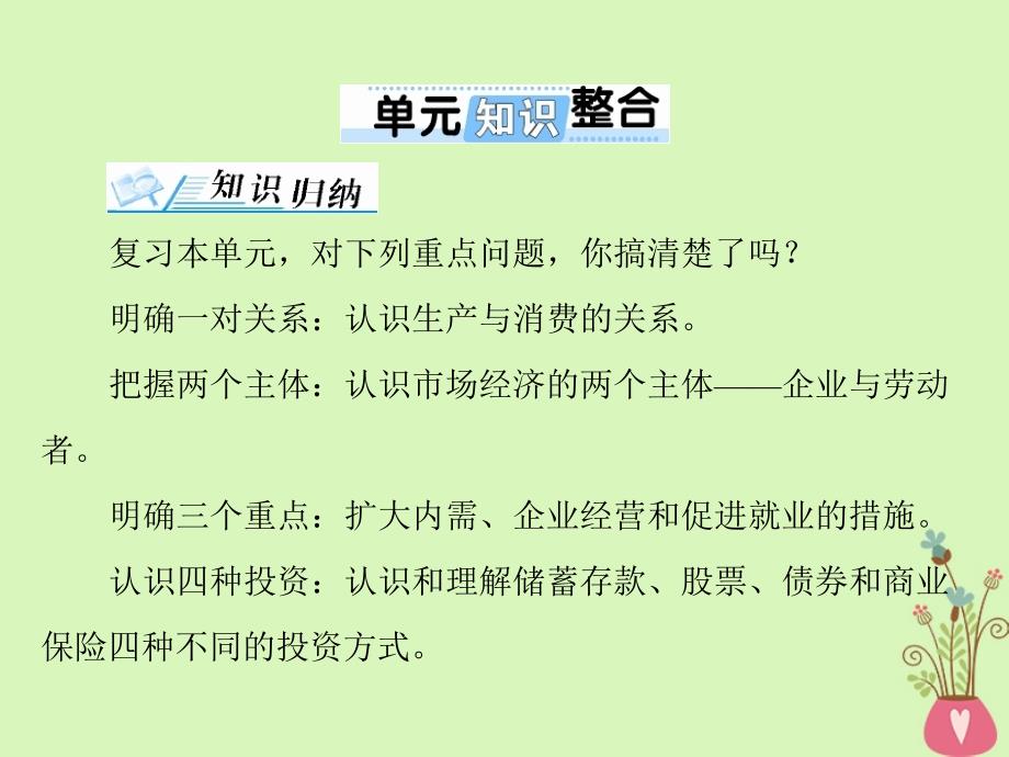 高考政治一轮复习第二单元生产、劳动与经营单元知识整合课件新人教版必修1_第1页