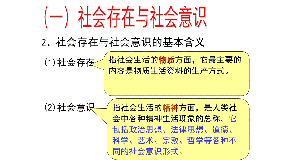 2020年第十一课、寻觅社会的真谛：社会发展的规律课件2020年（5.4）_第4页