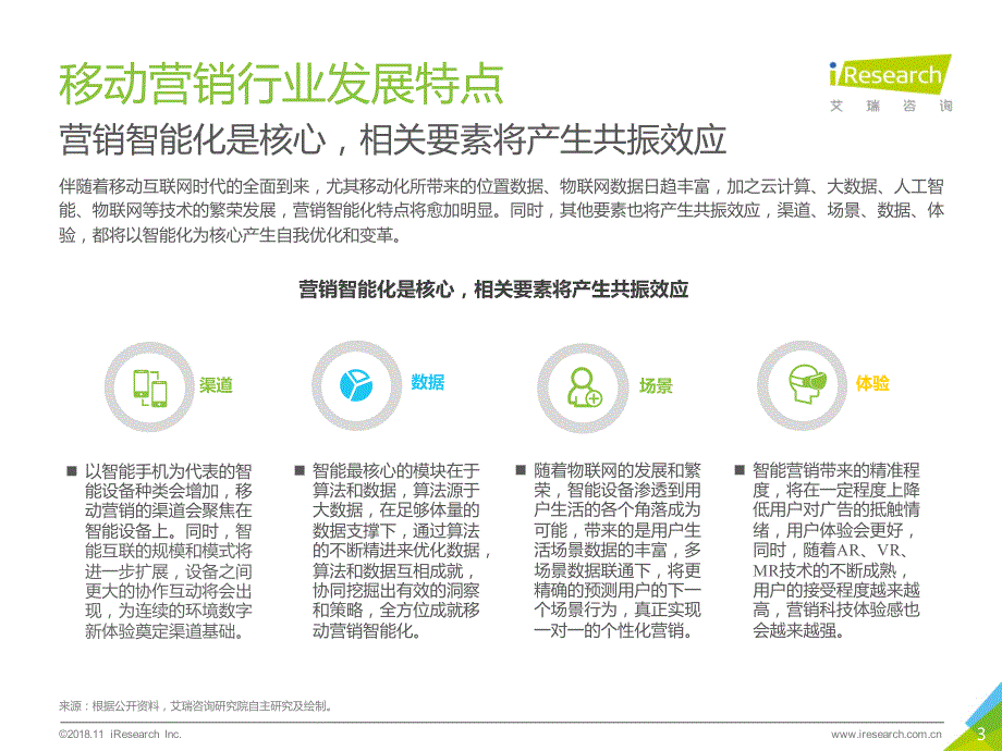 2018年中国移动营销行业洞察报告-企业篇_第3页