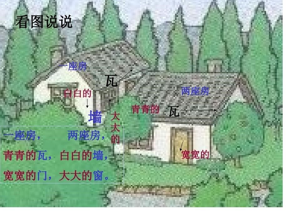 《哪座房子最漂亮》课件 b教程文件_第5页