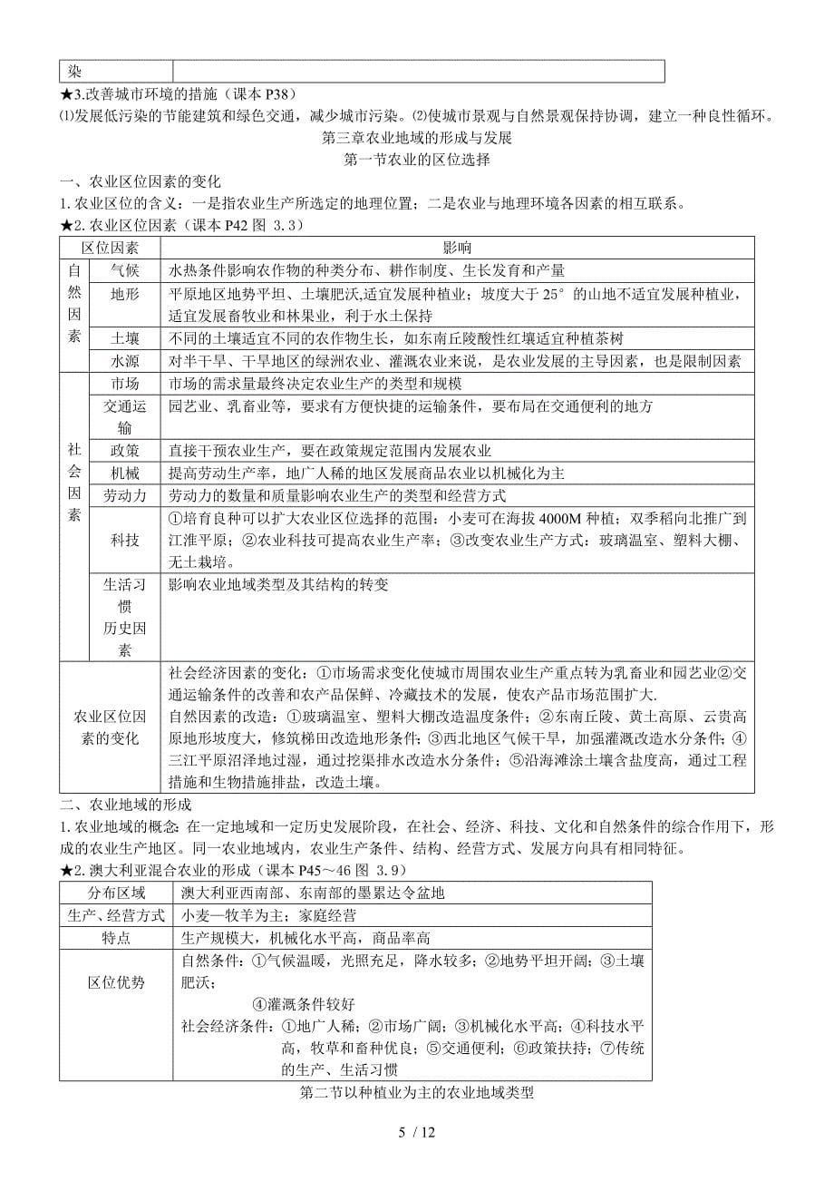 (推荐)高一地理必修二知识点总结(精)_第5页