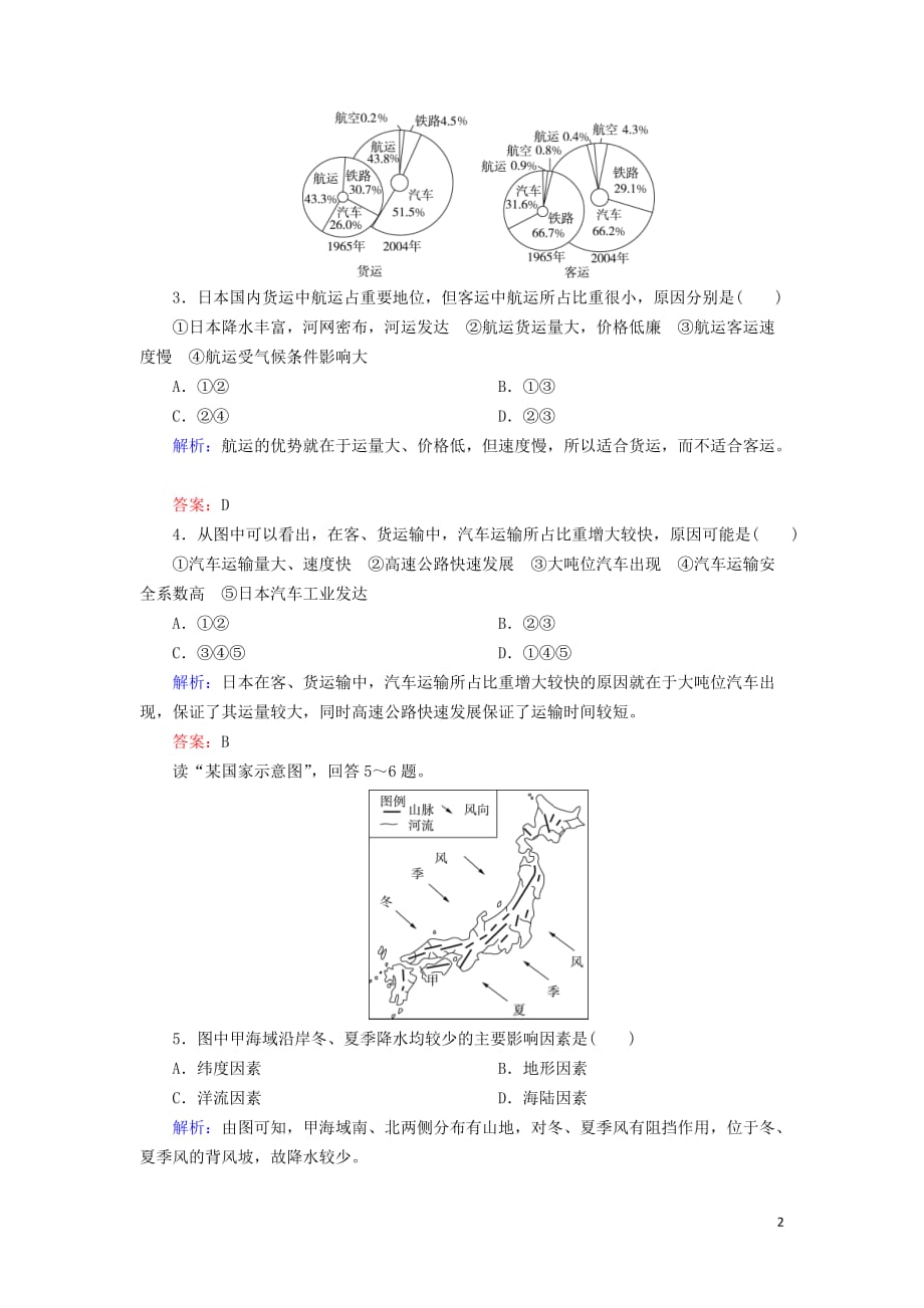 高考地理区域地理专项突破作业7东亚__日本_第2页