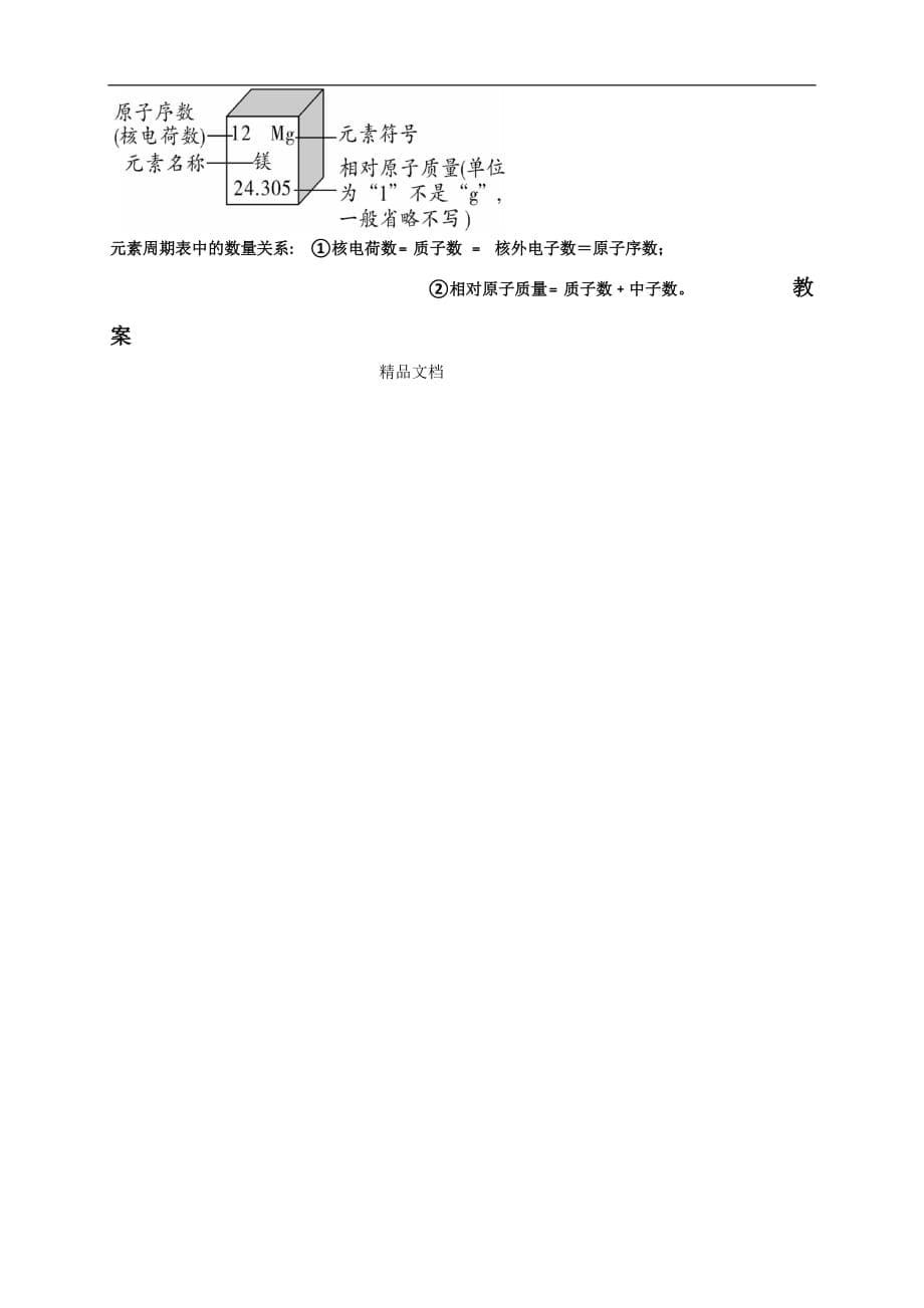 第二单元《我们周围空气》复习学案课程教案.doc_第5页