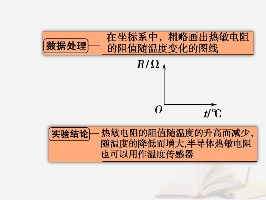 高考物理一轮总复习第十章交变电流传感器第3节课时1传感器的简单应用：热敏电阻的原理及应用课件鲁科版_第5页