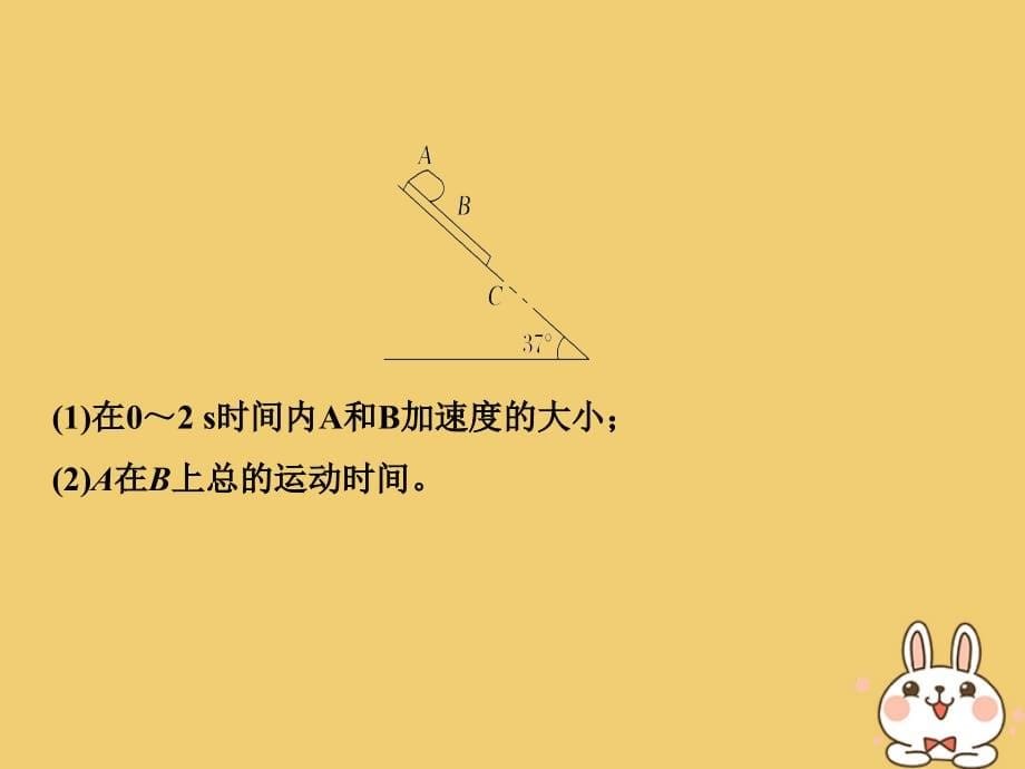 高考物理总复习教你审题1牛顿运动定律与运动学公式的综合应用课件_第5页