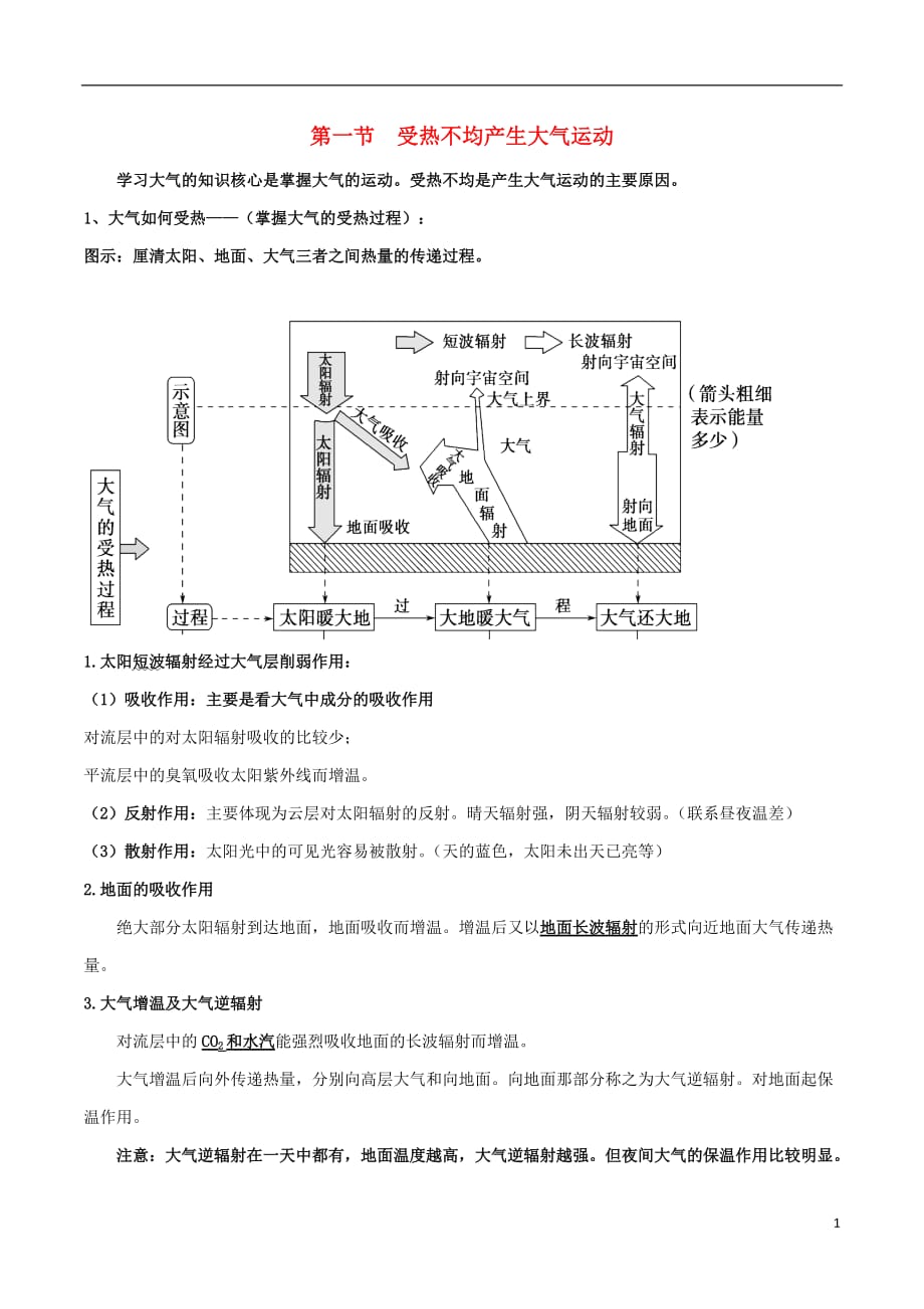 高考地理总复习自然地理第三章地球上的大气第一节受热不均产生大气运动学案新人教版必修1_第1页