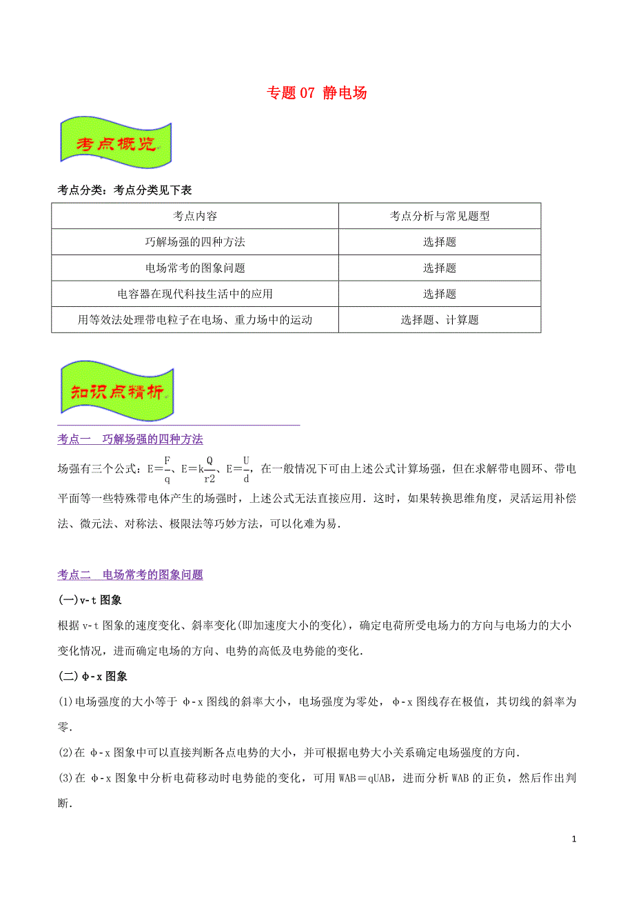 高考物理经典问题的妙解策略专题07静电场_第1页