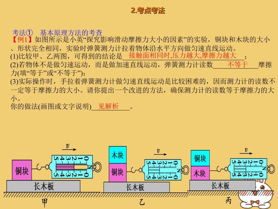 高考物理总复习演示实验15_1_2探究滑动摩擦力大小的决定因素课件_第4页