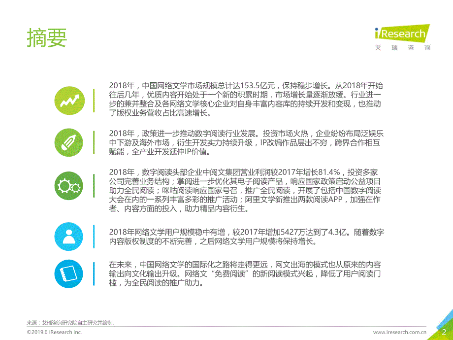 2019年中国数字阅读行业年度报告_第2页