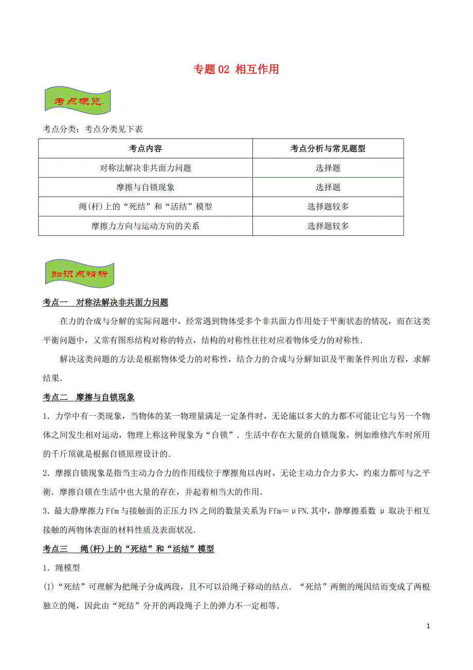 高考物理经典问题的妙解策略专题02相互作用_第1页