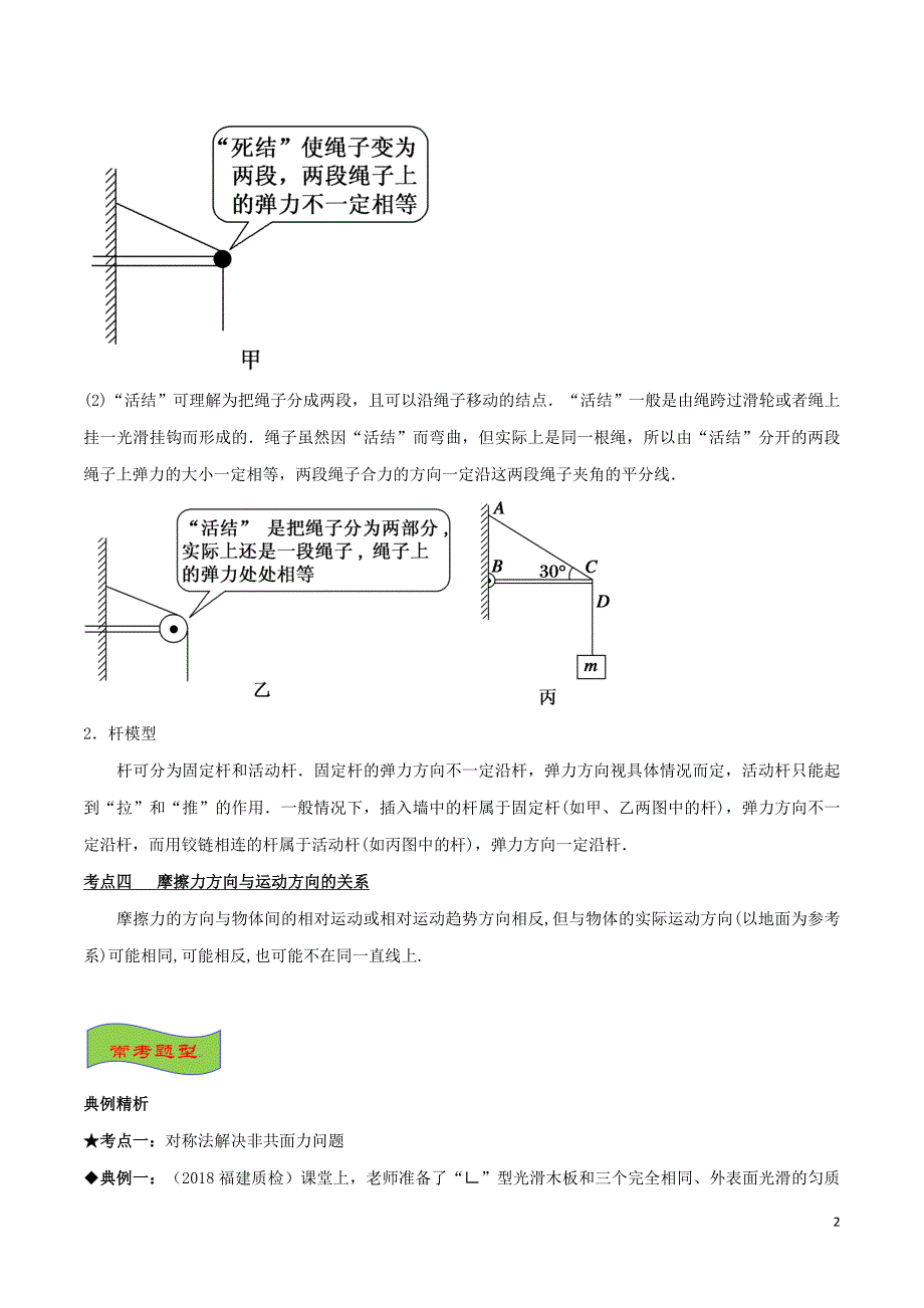 高考物理经典问题的妙解策略专题02相互作用_第2页