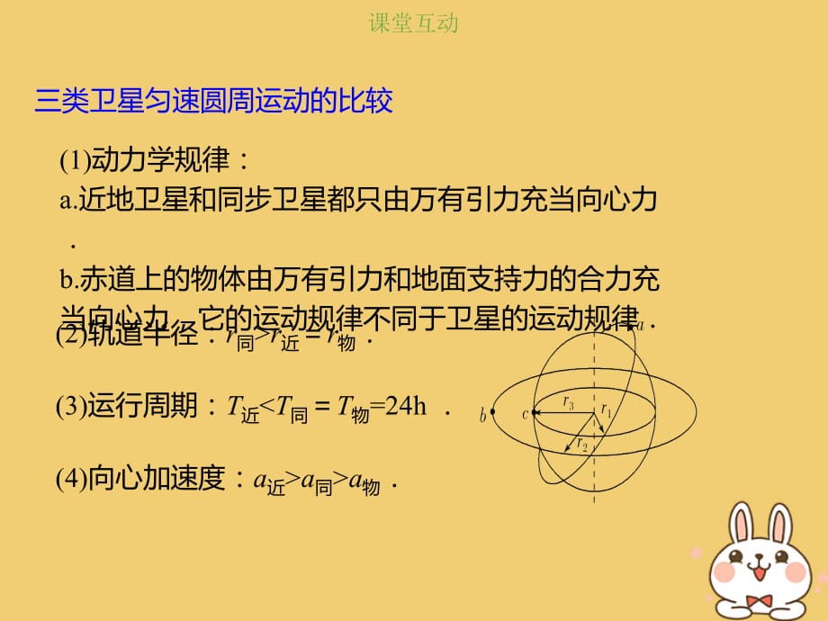 高考物理总复习第四章曲线运动万有引力与航天4_5_2考点强化近地卫星、赤道上物体及同步卫星的运行问题课件_第3页