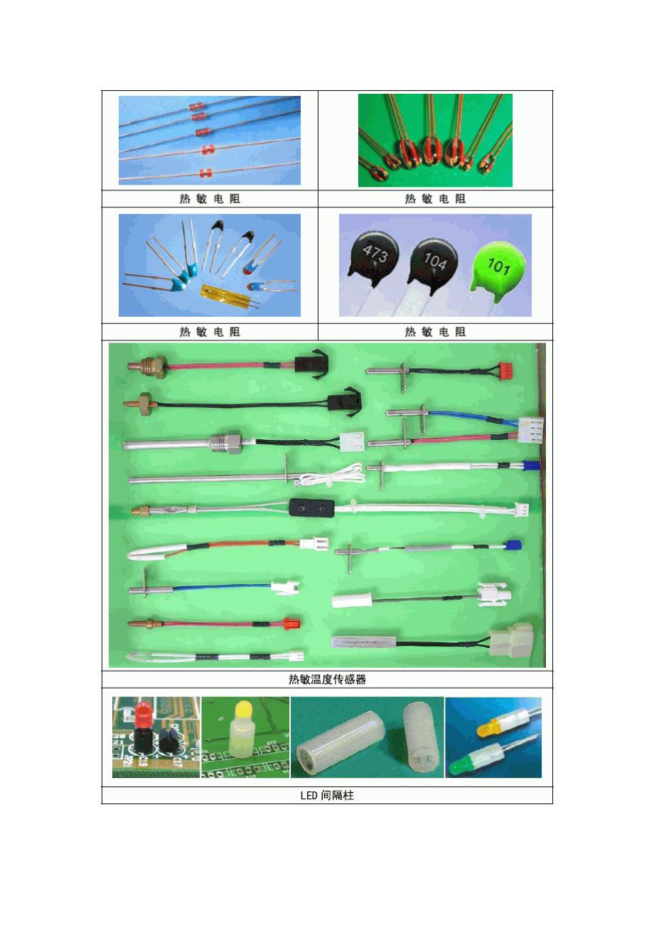 工业常用电子元件实物图大全_第3页