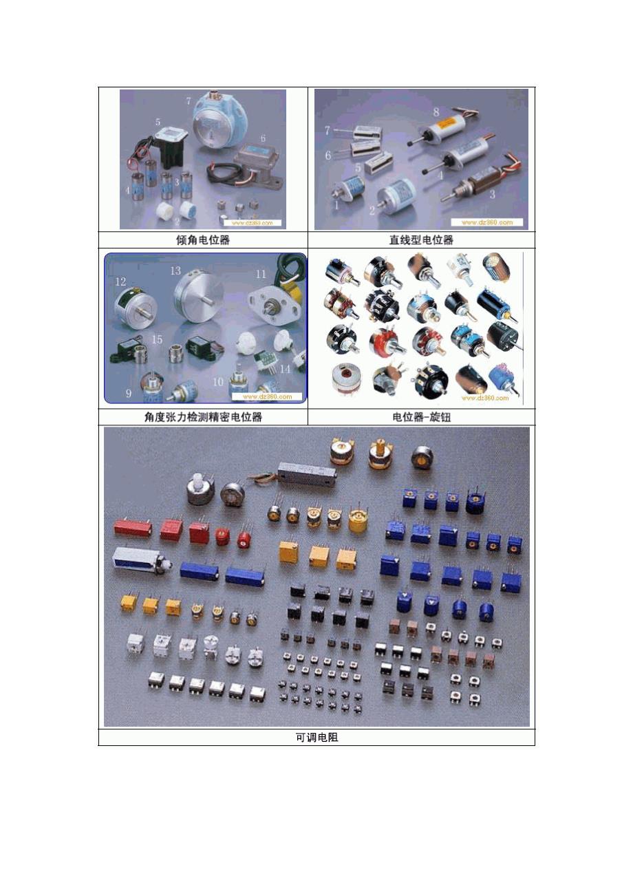 工业常用电子元件实物图大全_第4页
