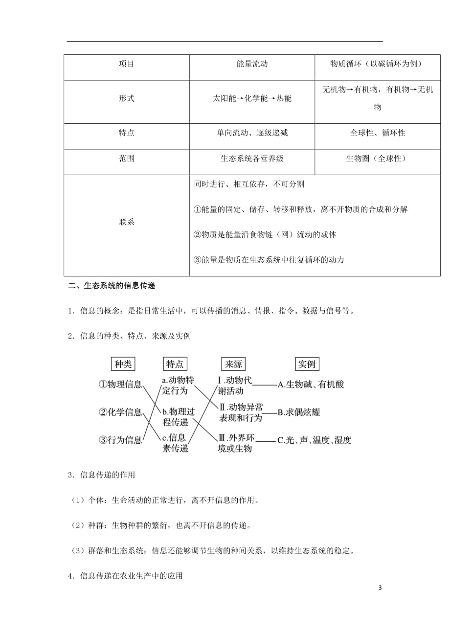 高考生物总复习《生态系统的物质循环、信息传递与稳定性》专题突破学案_第3页