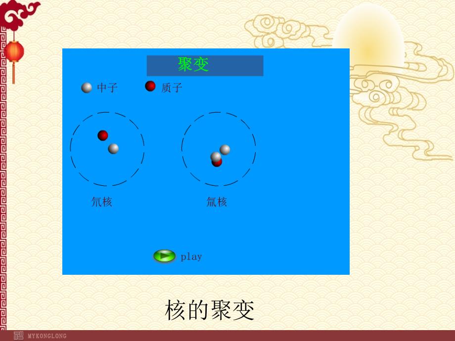 新人教 9年级 物理 全一册--太阳能_第4页